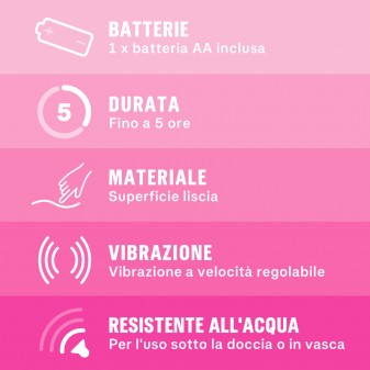 Durex Play Intense Pure Fantasy - Massaggiatore Personale