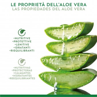 Equilibra Aloe 40% Crema Mani e Unghie Idratante e Protettiva -