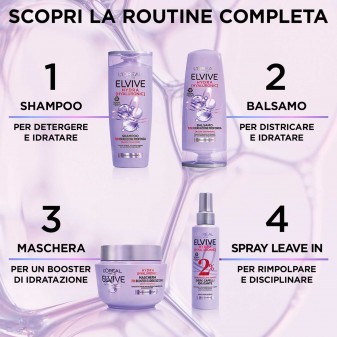 L'Oréal Paris Elvive Hydra Hyaluronic Shampoo Idratazione Profonda