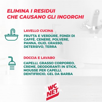 WC Net Professional Sturascarichi Bloccati Azione Totale contro