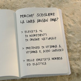 Omia Laboratoires Bagno Seta Gel Doccia Nutriente Bagnoschiuma con