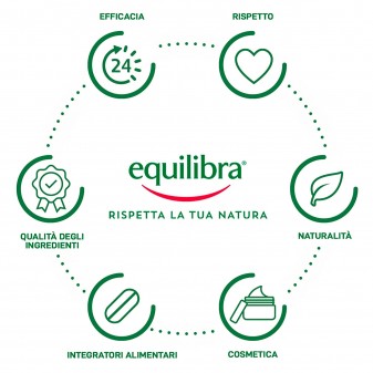 Equilibra Rosa Ialuronica Siero Viso Levigante Regenerating