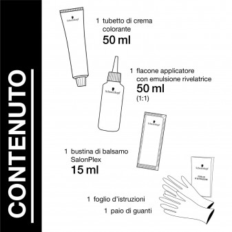 Schwarzkopf Palette Tinta Permanente Professionale Intensa Tecnologia
