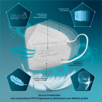 Sicura Protection 25 Mascherine Protettive Colore Nero Filtranti