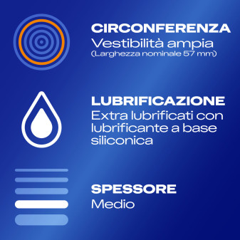 Preservativi Durex Settebello XL Extra Large con Forma Easy On - Confezione da 10 Profilattici