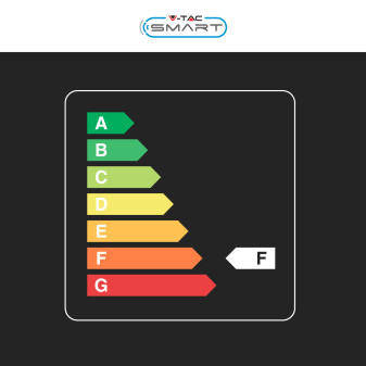 V-Tac Smart VT-5138 Plafoniera LED Rotonda 36W SMD RGB+W