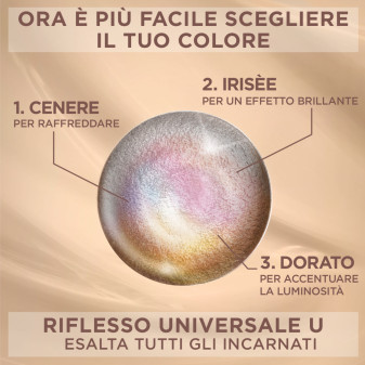 L'Oréal Paris Excellence Creme Universal Nude Colorazione