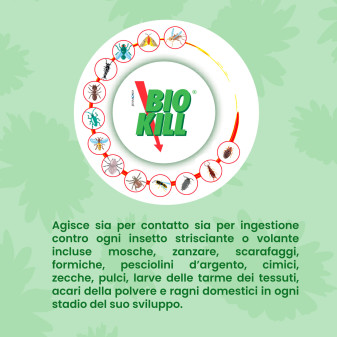 Insetticida Acaricida da Piretro Naturale 1L Bio Kill