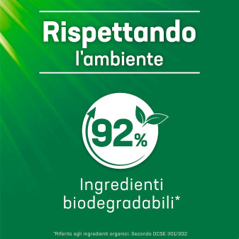 Detersivo Liquido Pulito e Igiene Lavatrice 22 Lavaggi Dixan