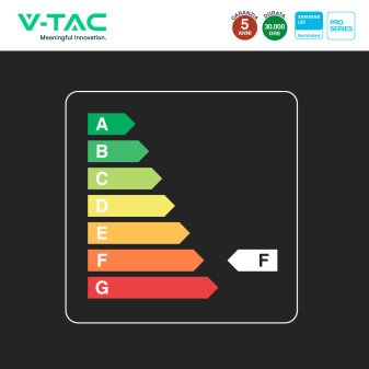VT-2-20 Faretto LED 20W da Incasso Chip Samsung V-Tac Pro