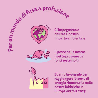Whiskas Pure Delight Cibo per Gatti con Pollo e Tacchino