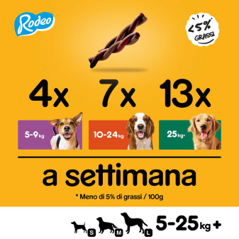 Pedigree Rodeo Snack Masticabile per Cani al Gusto Manzo 7 stick
