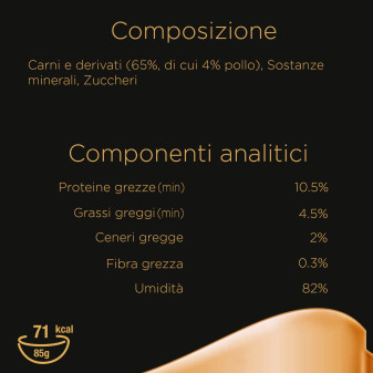 Cibo per Gatti al Pollo Sheba Paté Classic - 22 Vaschette