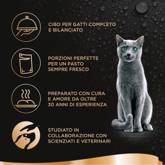 Sheba Délices Du Jour in Salsa Gatti Pollo e Tacchino 6 Buste da 50g