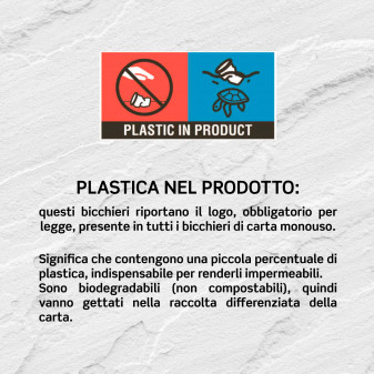 Acquista Kit da 50 Bicchierini + 50 Palettine + 50 Bustine