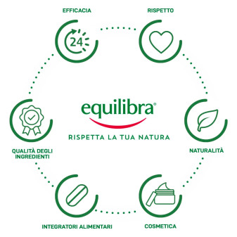 Aloe Siero Viso Anti-Aging Sensitive con Acido Ialuronico Equilibra