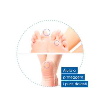 Expert Treatment Cuscinetti Callifughi per Piedi Scholl