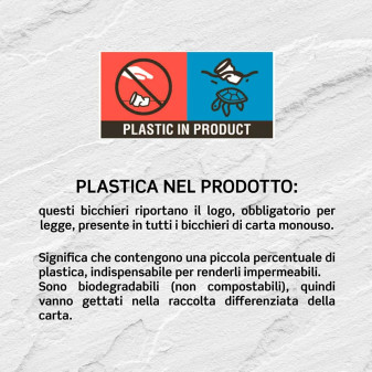 25 Bicchieri in Carta Biodegradabile Blu da 200ml