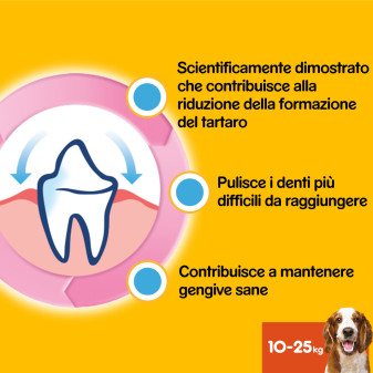 Acquista Pedigree Dentastix Medium per l'igiene orale del Ca