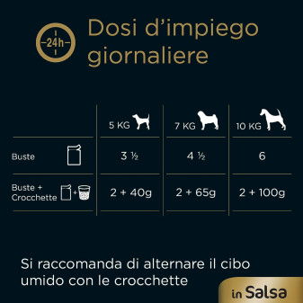 Cibo  Cani Selezione in Salsa Assortiti - 96 Bustine Cesar