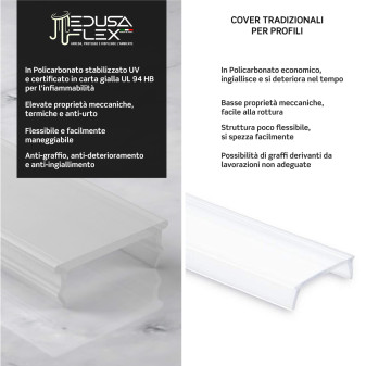 Medusaflex Andromeda Copertura Opaca per Profilo in Alluminio