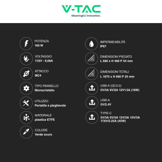 VT-10160 Pannello Fotovoltaico 160W Portatile IP67 V-Tac
