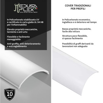 Medusaflex Aurelia Copertura Angolare Satinata per Profilo in Alluminio