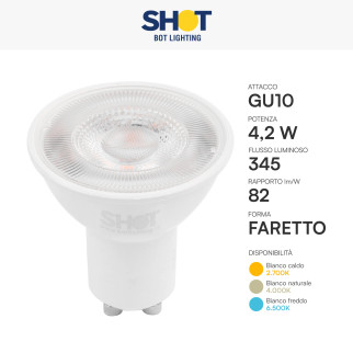 Faretto LED GU10 4,2W PAR16 SMD 36° Bot Lighting Shot