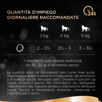 Cibo per gatti con Pollo Tacchino Pollame Anatra Sheba in Salsa