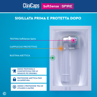 CliniCaps SoftSense Spire Testine Spazzolino Elettrico Setole Morbide