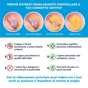 UdiGuard Otoscopio Pulizia Orecchie Rimozione Cerume Colore Bianco