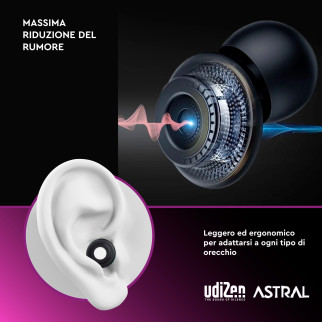 UdiZen Astral Tappi per Orecchie Antirumore Insonorizzanti -40dB