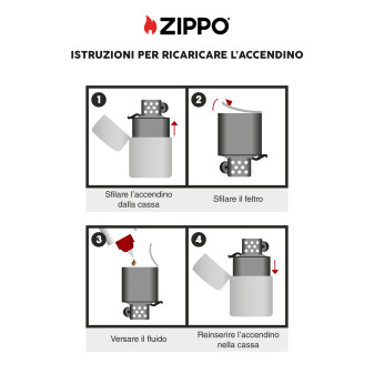 Lighter Fuel Fluido di Ricarica Originale per Accendini Zippo