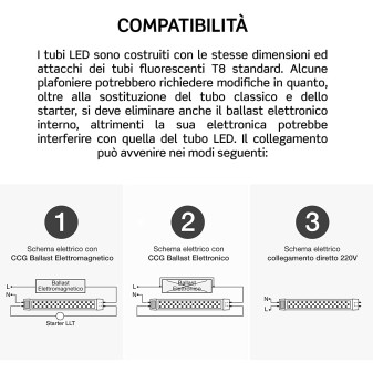 Tubo LED T8 G13 12W SMD CREE Nano-Plastic 120cm con Starter V-Tac
