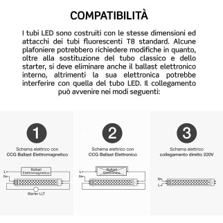 Tubo LED T8 G13 15W SMD CREE Nano-Plastic 150cm con Starter V-Tac