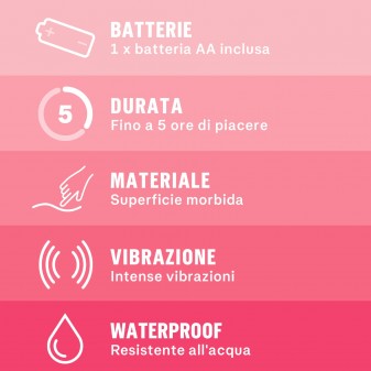 Durex Delight Minivibrator Massaggiatore Personale Portatile