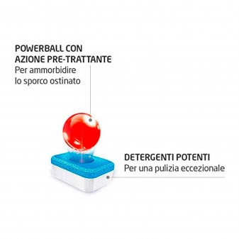Finish Powerball Classic Detersivo in Tabs per Lavastoviglie - 3